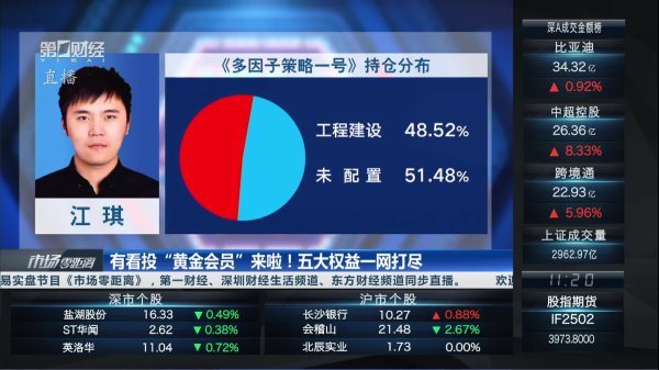 正规实盘配资平台 央行今日将开展4000亿元买断式逆回购操作 期限为6个月